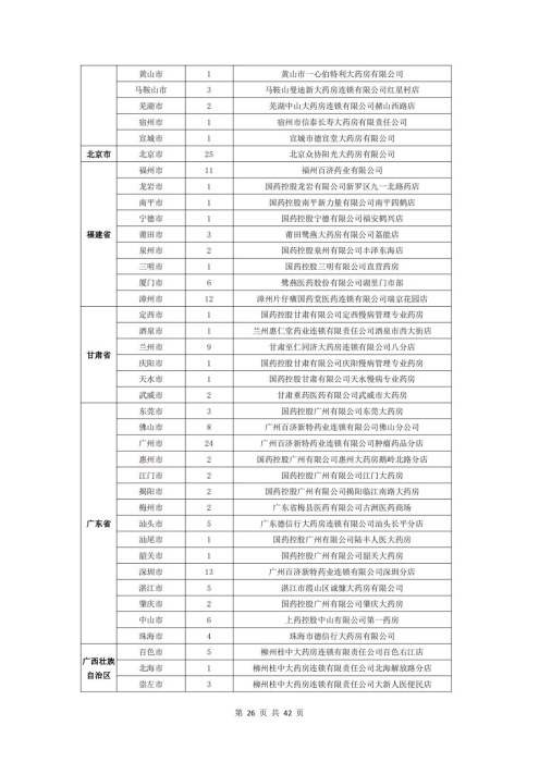 27 27