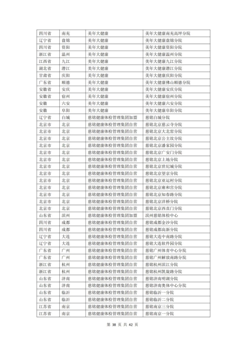 38 38