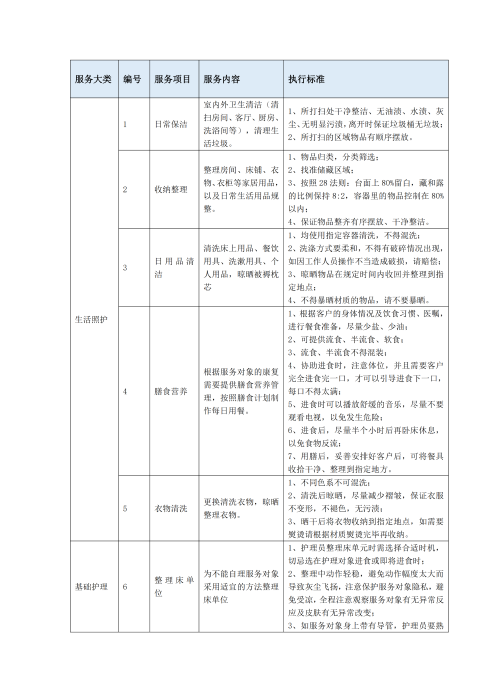 （終版）太?；ヂ?lián)網(wǎng)個人A款特定疾病保險服務(wù)手冊V9_20240423_08