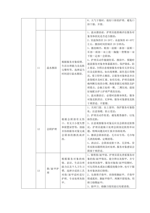 （終版）太?；ヂ?lián)網(wǎng)個人A款特定疾病保險服務(wù)手冊V9_20240423_11