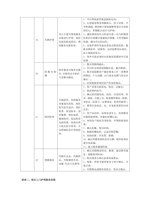 （終版）太?；ヂ?lián)網(wǎng)個人A款特定疾病保險服務(wù)手冊V9_20240423_13